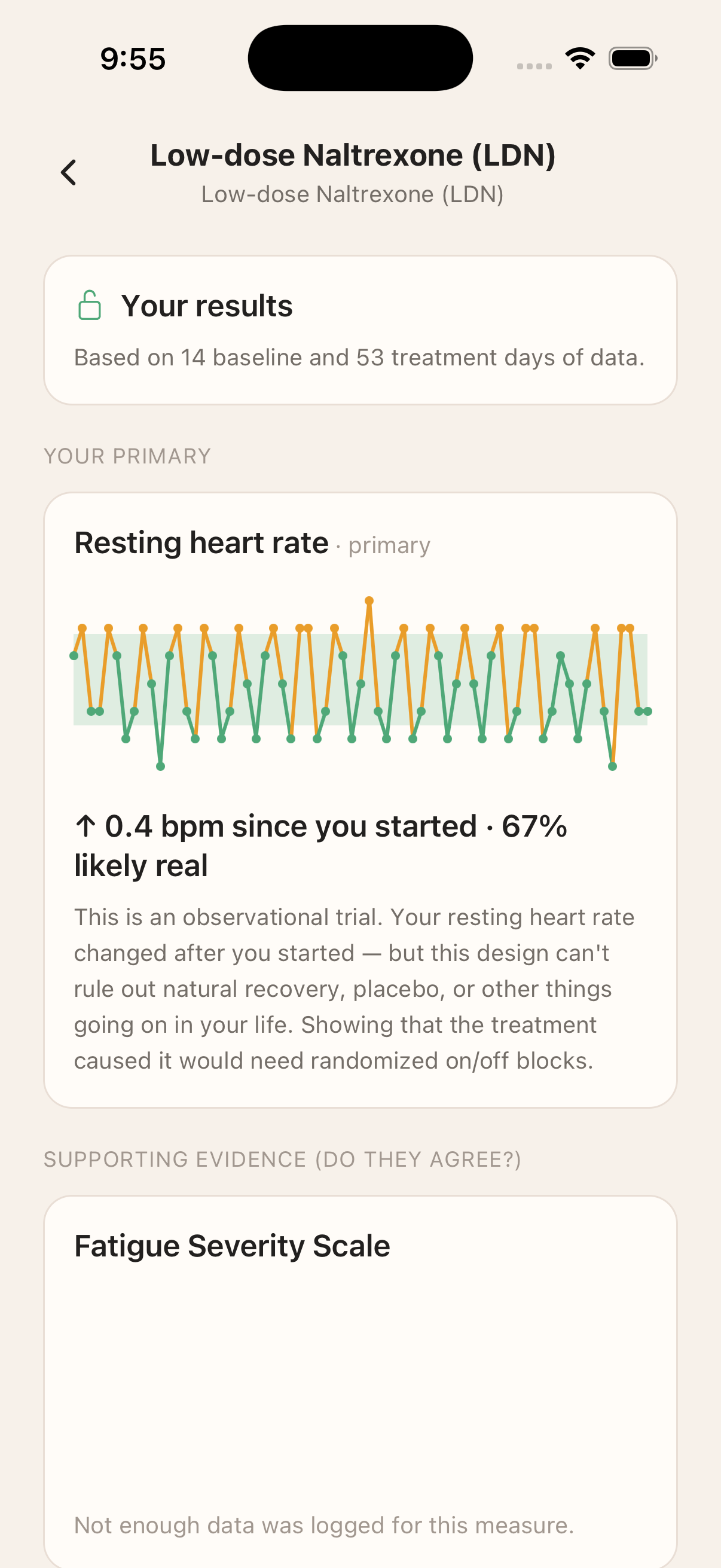 A participant's self-trial results in the TrialPilot app